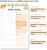To Do List Notepad-Undated Daily Planner With 52 Sheets,Size 6.5 * 9.8 Task Planning Pad with Checklist, For Office, Home And School, Organizer fo...