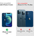 Arae Screen Protector for iPhone 12 Mini, HD Tempered Glass Anti Scratch Work with Most Case, 5.4 inch, 3 Pack...