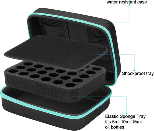 FITNATE Essential Oils Storage, Essential Oils Carrying Case for 30 Bottles, Hold Up to 5ml,10ml, 15 ml Essential Oils with Bottle Opener, Bottle ...