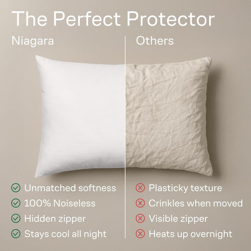 Ultra Soft Pillow Protectors with Zipper Standard Size - Set of 4 Breathable Pillow Covers - 100% Protection Against Stains, Dust & Dirt - Machine...