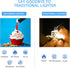 Electric Lighter with Safety Lock USB Rechargeable Windproof & Flameless Plasma Arc Lighter for Easter Basket Stuffers...