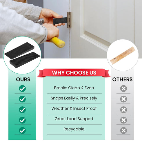 Composite Shims and Leveling Wedges (16pcs, 3.15"), Plastic Shims Wedges for Furniture Appliances, DIY Furniture Levelers, Easy to Snap Door Shims...