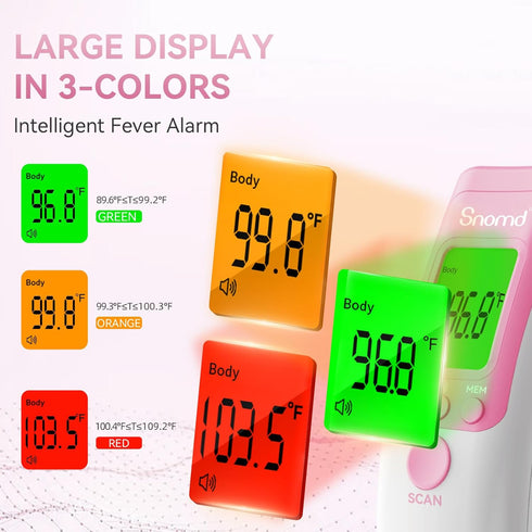 Digital Non-Contact Infrared Forehead Thermometer for Adults and Kids, 3 in 1 Medical Thermometer for Baby with Backlight LCD Screen...