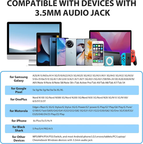 Wired Earbuds Noise Cancelling 3.5mm Headphones for PC School Computer, Ear Buds Wired with Mic Magnetic Plug in Earphones Corded for Samsung A25 ...