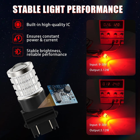 iBrightstar 3157 LED Bulb Red, 3057 LED Brake Lights Bulbs Super Bright for Rear Brake Lights and Tail Lights, 2 Pack...