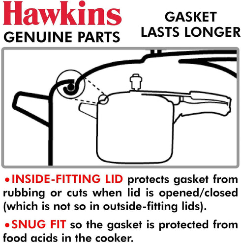 Hawkins A10-09 Gasket Sealing Ring for Pressure Cookers, 2 to 4-Liter, Black...