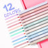 GOTIDEAL Aesthetic Cute Pastel Highlighters set, Dual tip 12 Pack No Bleed Bible Highlighters for office, School study accessory supplies...
