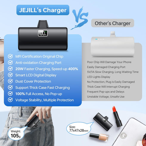 Power Bank Mini Portable Charger 6,000mAh & 20W Fast Charging, Compatible with iPhone 14/14 Pro / 14 Plus / 14 Pro Max, iPhone 13 and 12 Series (B...