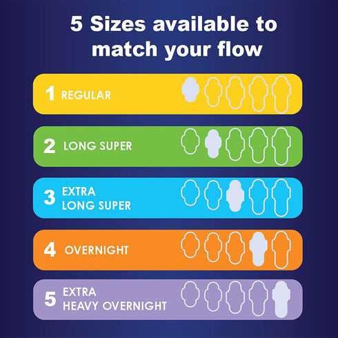 Always Maxi Pads Size 4 Overnight Absorbency Unscented with Wings, 33 Count...