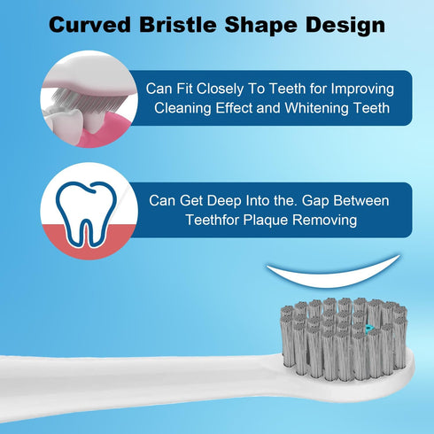 Replacement Flossing Toothbrush Heads for Water Pick SF-01 / SF-02 / SF-03 / SF-04-5 Count with Crystal Caps?Advanced Design, Compact- 5 Count...
