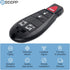 ECCPP Uncut Keyless Entry Remote Key Fob for Dodge Magnum for Jeep Commander for Chrysler M3N5WY783X (Pack of 2)...