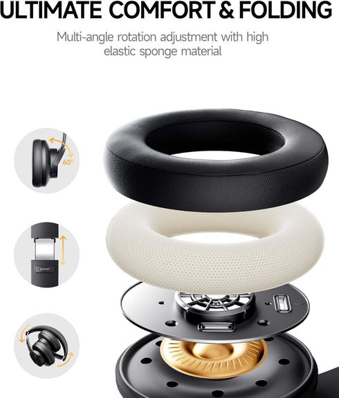 Picun B8 Bluetooth Headphones, 120 Hours Headphones Wireless Bluetooth, Hands-Free Calls, 3EQ & Game Mode, Foldable Headphones Over Ear for Travel...