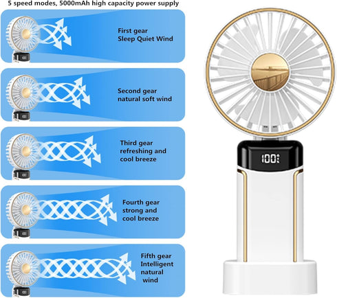 Portable Handheld Fan Hanging Neck Fan?Foldable Personal Fan Desk Fan with Lanyard and Digital Display?USB Rechargeable 5000mAh 5 Wind Speed Mini ...
