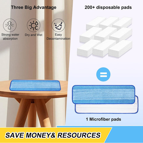 6 Pack Microfiber Spray Mop Replacement Heads for Wet/Dry Mops Reusable Replacement Refills Fits for Bona Floor Care System (Blue-White)...