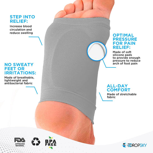 Arch Support Brace for Flat Feet with Gel Pad Inside - 2 Pairs - Plantar Fasciitis Support Brace - Compression Arch Sleeves for Women, Men - Foot ...