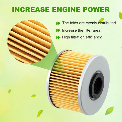Oil Filter Kit Replacement for 15412-MGS-D21 15412-HP7-A01 91301-107-000 91302-PA9-003 94109-14000 94109-12000 Compatible with 2016-2020 Honda Pio...