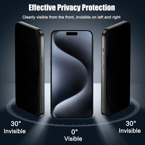 2 Pack Compatible with iPhone 15 Pro Matte Privacy Screen Protector with Easy Installation Frame, Anti-spy Anti-glare Eye Protection Tempered Glas...