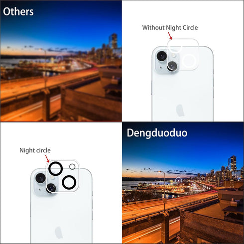 ?3 Pack? Tempered Glass Camera Lens Protector for iPhone 15 6.1" & for iPhone 15 Plus 6.7", Ultra HD, 9H Hardness, Anti-Scratch, Case Friendly, Ea...