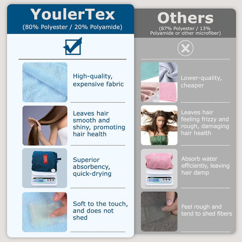 YoulerTex Microfiber Hair Towel Wrap for Women, 2 Pack 10 inch X 26 inch Super Absorbent Quick Dry Hair Turban for Drying Curly Long Thick Hair (G...