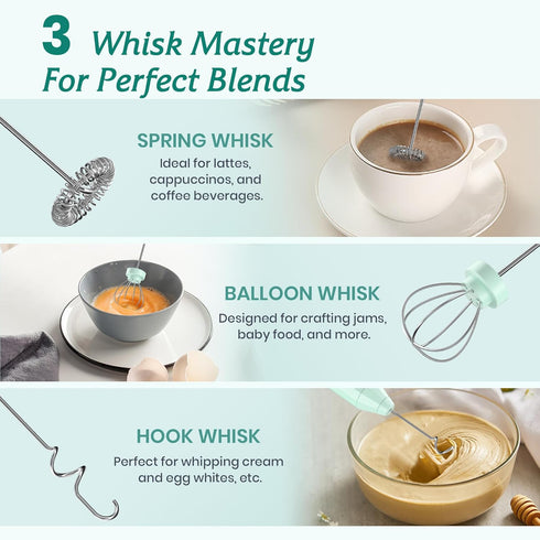 Milk Frother Handheld, USB-C Rechargeable Coffee Frother Wand, Electric drink mixer with Charging Base&3 Heads,3 Speeds Adjustable, Electric Whisk...