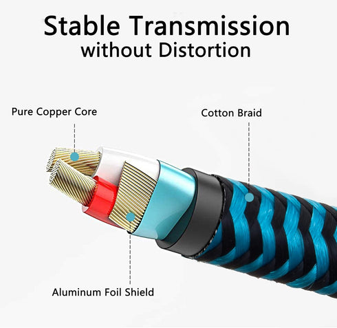 3.5mm to 6.35mm TRS Stereo Audio Cable 6.6ft 1/8 to 1/4 Stereo Cable 6.35mm 1/4" Male to 3.5mm 1/8" Male Bidirectional Cable for Guitar, Piano, Am...
