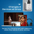 Ceptics US to India Plug Adapter, Type D Plug Adapter QC 3.0 & PD, Safe USB & USB-C 18W, India Plug Adapter Fast Charging - 2 USA Socket Compact &...
