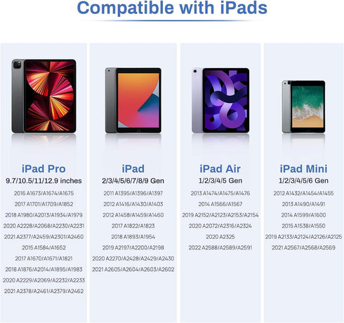 Stylus Pens for Touch Screens, Universal Fine Point Stylus for iPad, iPhone, iOS/Android Smart Phone and Other Tablets, Active Stylus Stylist Pen ...