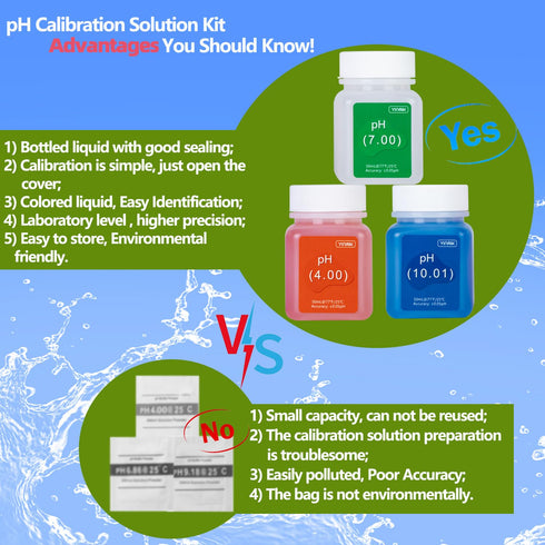 pH Meter Calibration Solution Kit(4.00,7.00&10.01) with pH Electrode Storage Solution Kit,3 Bottles pH Calibration Buffer Solution and 2 bottels K...