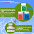 pH Meter Calibration Solution Kit(4.00,7.00&10.01) with pH Electrode Storage Solution Kit,3 Bottles pH Calibration Buffer Solution and 2 bottels K...