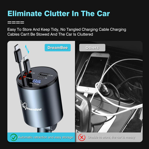 Retractable Car Charger,68W 4 in 1 Super Fast Charge Car Phone Charger,Retractable Cables (31.5 inch) and 2 USB Ports Car Charger Adapter for iPho...