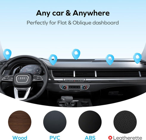 MOMAX Magsafe Car Mount, N52 Magnetic Car Phone Mount, 905° Rotation Cell Phone Mount for Dashboard Windshield, Phone Holder Mount Fit for iPhone ...