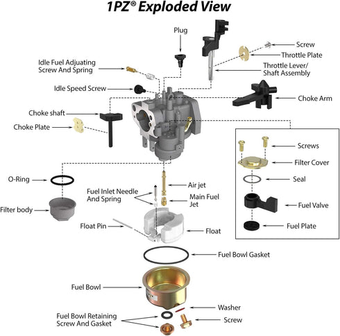 1PZ UM8-CT3 Carburetor Carb Replacement for Honda HS522 HS55 HS521 HS55K1 HS55K2 snowblower...