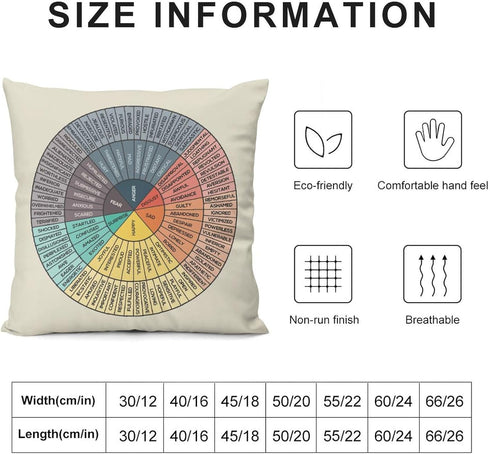 Wheel of Emotions Feelings Velvet Throw Pillow Covers Cozy Square Pillowcases Home Decor for Bed Couch Sofa Therapy Office Living Room Cushion Cov...