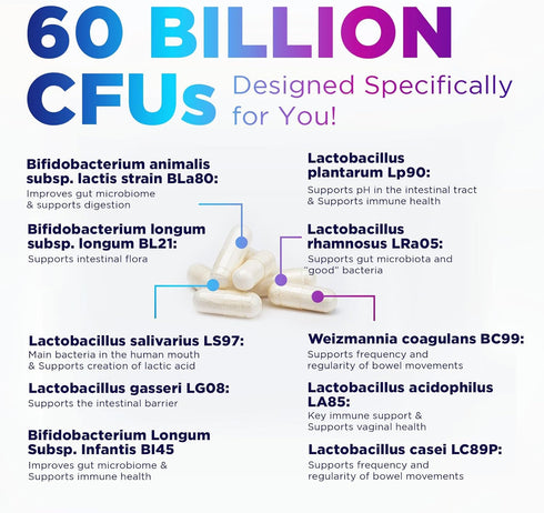 Daily Probiotics and Prebiotics 60 Billion CFU - 10 Strains + 4 Prebiotics, Supports Gut Health, Constipation, Gas & Bloating, Digestive Nutrition...