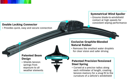 BOSCH 4815 Evolution Beam Wiper Blade; 15" - Single...