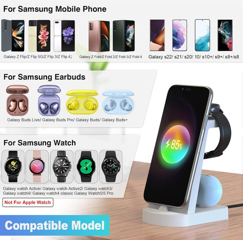 Charging Station for Samsung Multiple Devices,3 in 1 Fast Charging Stand USB-C Charger for Galaxy S23/S22/S21/S20/S10/Note20/Note10/Z Flip 4/Z Fol...
