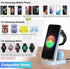 Charging Station for Samsung Multiple Devices,3 in 1 Fast Charging Stand USB-C Charger for Galaxy S23/S22/S21/S20/S10/Note20/Note10/Z Flip 4/Z Fol...