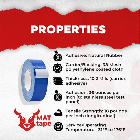 MAT Duct Tape Black Industrial Grade, 2 inch x 60 ft. Waterproof, UV Resistant for Crafts, Home Improvement, Repairs, & Projects...