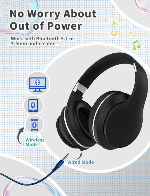 Bluetooth Kids Headphones,Wireless Kids Headphones Over Ear with Microphones,Stereo Sound,10H Playtime, Foldable&Adjustable Children Headphones,Bl...