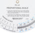 Westcott 5" Proportional Scale, White (PS-69)...