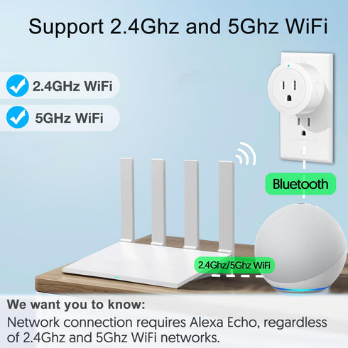 Smart Plug, Works with Alexa, Simple Setup with One Voice Command, Remote Control, Timer & Schedule & Group Controller, Bluetooth Mesh Outlet, Ale...