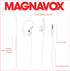 Magnavox MHP4854-WH Earhook Earbuds with Microphone in White | Available in Black & White | Earbuds Earhook with Microphone | Extra Value Comfort ...
