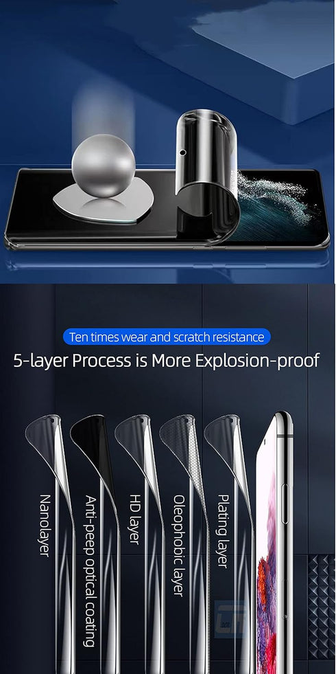 2pcs Flexible Privacy Hydrogel Film for Samsung Galaxy A53 5G 6.5" Anti-Spy Anti-Peeping TPU Screen Protector Touch Sensitive Explosion-Proof Not ...