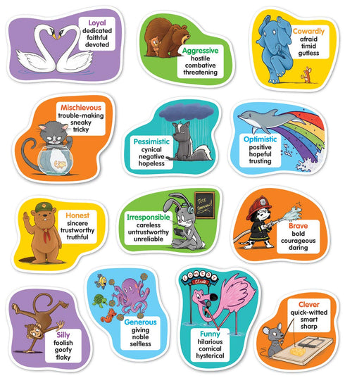 Character Traits Bulletin Board...