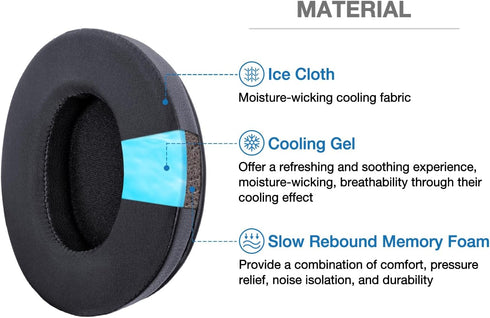 HD280 Pro Cooling Gel Replacement Pads - Compatible with Sennheiser HD280 Series HD280-Pro HD281 HMD280 HMD281 - Ice Cloth Cover & Infused Memory ...