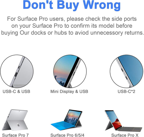 Surface Pro 4/Pro 5/Pro 6 Docking Station USB Hub USB 3.0 Hub Adapter, SD & TF/Micro SD Memory Card Reader, 4K HDMI Port Converter Accessories for...