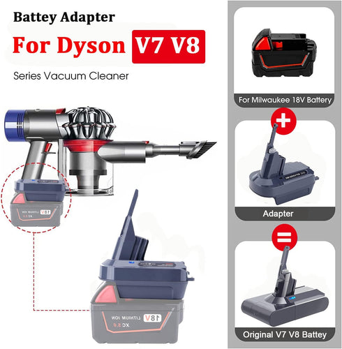 for Dyson V8 Battery Adapter for Milwaukee M18 18V Battery Convert to for Dyson V8 SV10 Animal Motorhead Handheld Vacuum Cleaner Converter (only A...