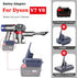 for Dyson V8 Battery Adapter for Milwaukee M18 18V Battery Convert to for Dyson V8 SV10 Animal Motorhead Handheld Vacuum Cleaner Converter (only A...