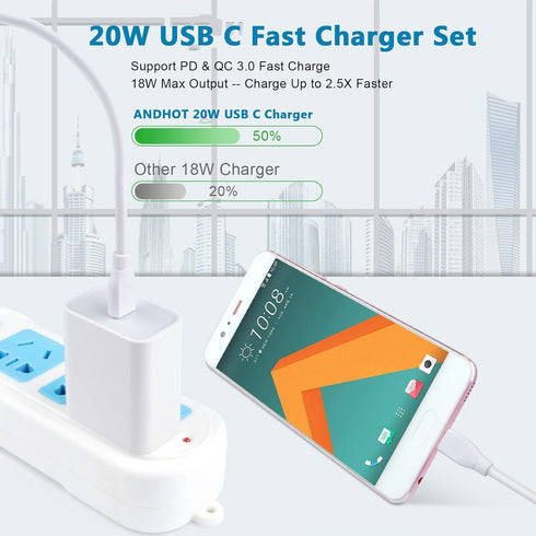 Type C Samsung Fast Charger for Samsung Galaxy S24/A15/A14 5G/A54/A53/S23,20W USB C iPhone 15 Charger Fast Charging for iPhone 15/15 Pro/15 Pro Ma...