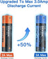 Hixon Rechargeable AA Batteries, 3500mWh(2330mAh) high Capacity AA Battery,1.5V Constant Output,AA Rechargable Batteries,4 Counts Lithium AA Batte...
